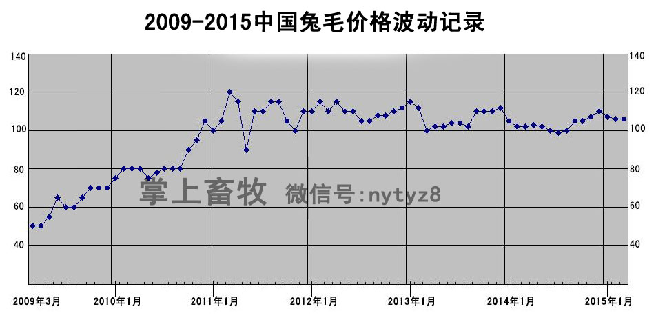 狼吞虎咽_1 第7页