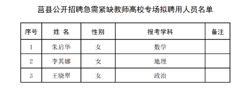 2024年12月 第1286页