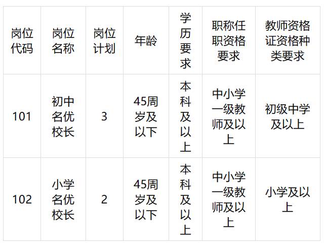 天马行空 第10页