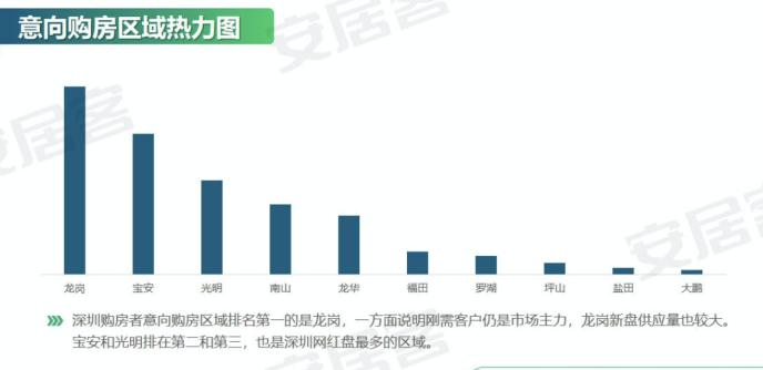 安居客最新消息,安居客最新消息全面解读，行业趋势、政策影响及未来发展展望