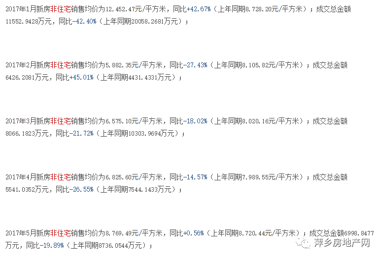 萍乡最新房价,萍乡最新房价动态，市场走势与购房指南