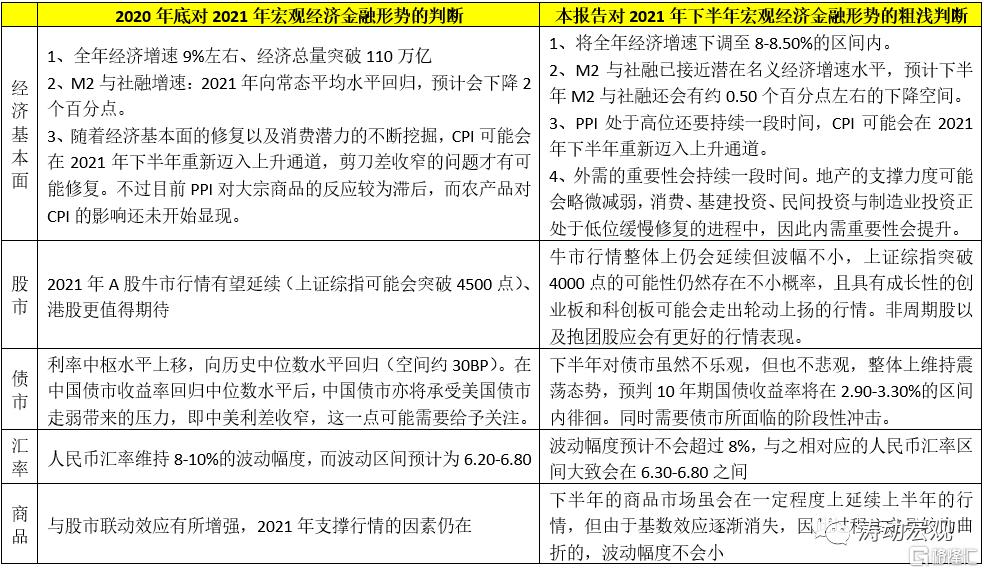 最新经济形势,最新经济形势下的全球经济动态及应对策略