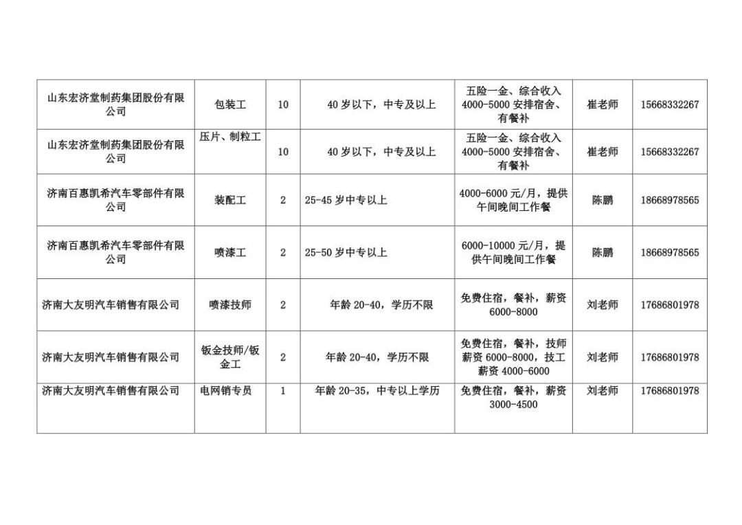 金蝉脱壳 第11页