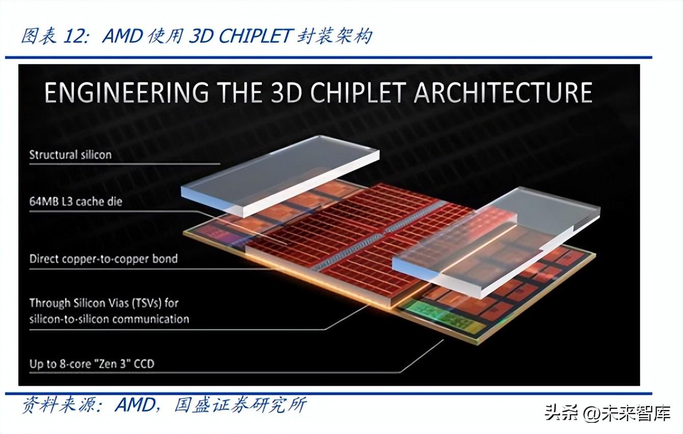 amd最新消息,AMD最新消息，技术革新与市场动向的交汇点