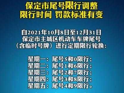 保定限号最新消息,保定限号最新消息详解