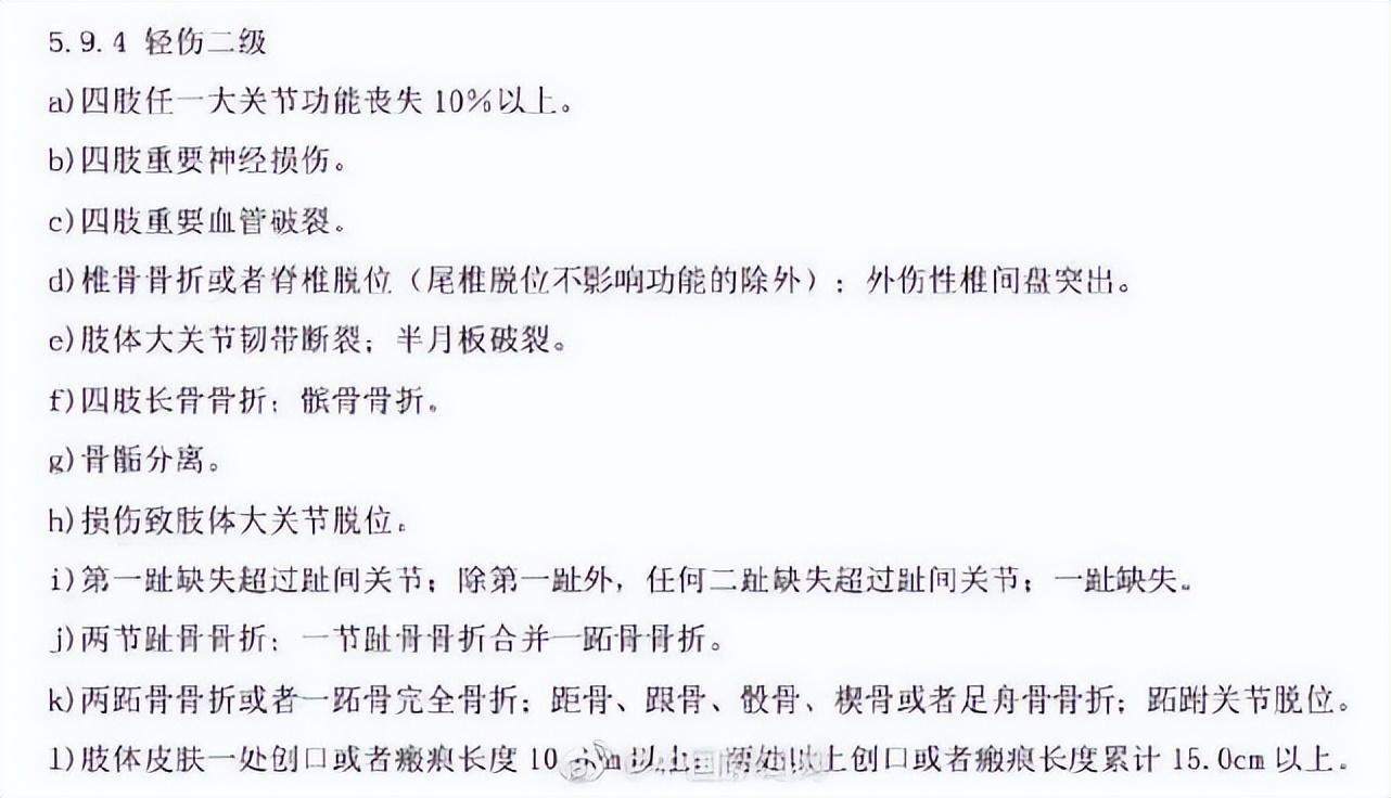 最新轻伤鉴定标准,最新轻伤鉴定标准详解