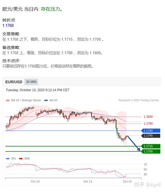 普顿外汇最新消息,普顿外汇最新消息深度解析