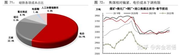 硅铁最新消息,硅铁最新消息，市场动态、产业趋势及未来发展展望