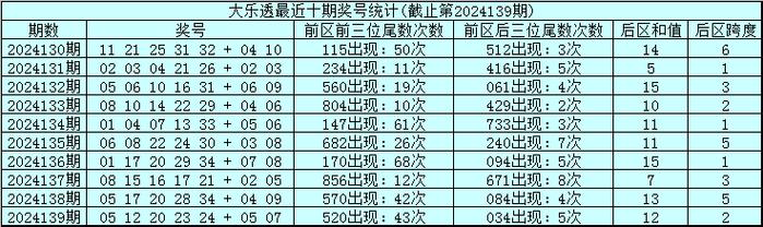 第1939页