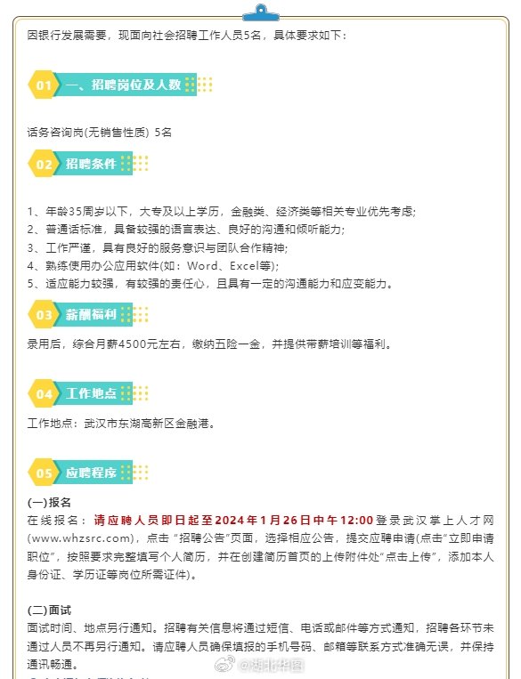 武汉市最新招聘信息,武汉市最新招聘信息概览