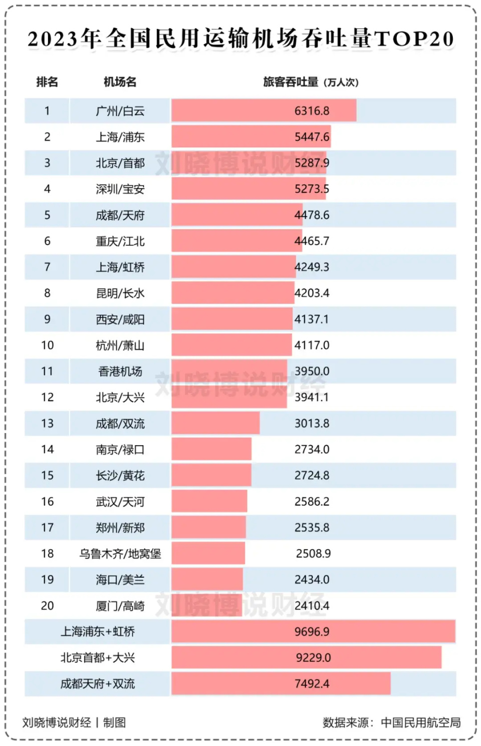 第二机场最新消息,第二机场最新消息全面解析