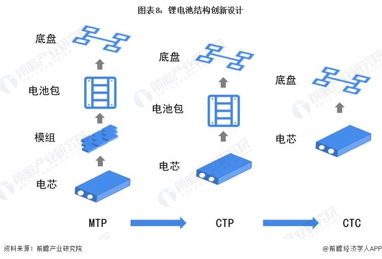 快讯通 第356页