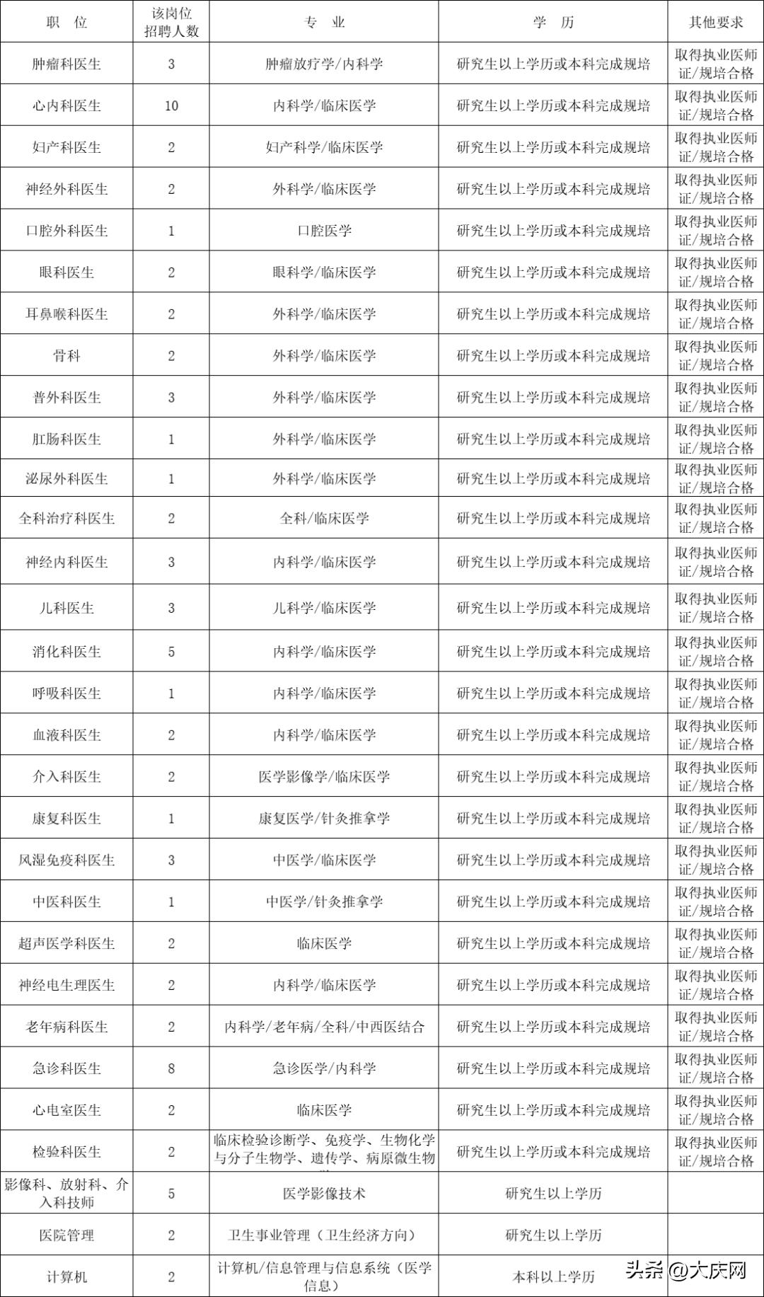 鹦鹉学舌 第10页