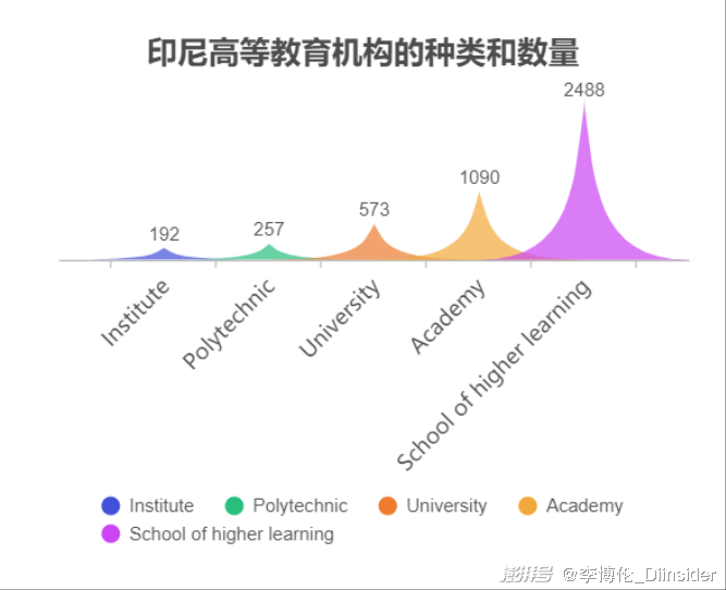 剥虾工最新招聘,剥虾工最新招聘，行业趋势与职业发展前景展望