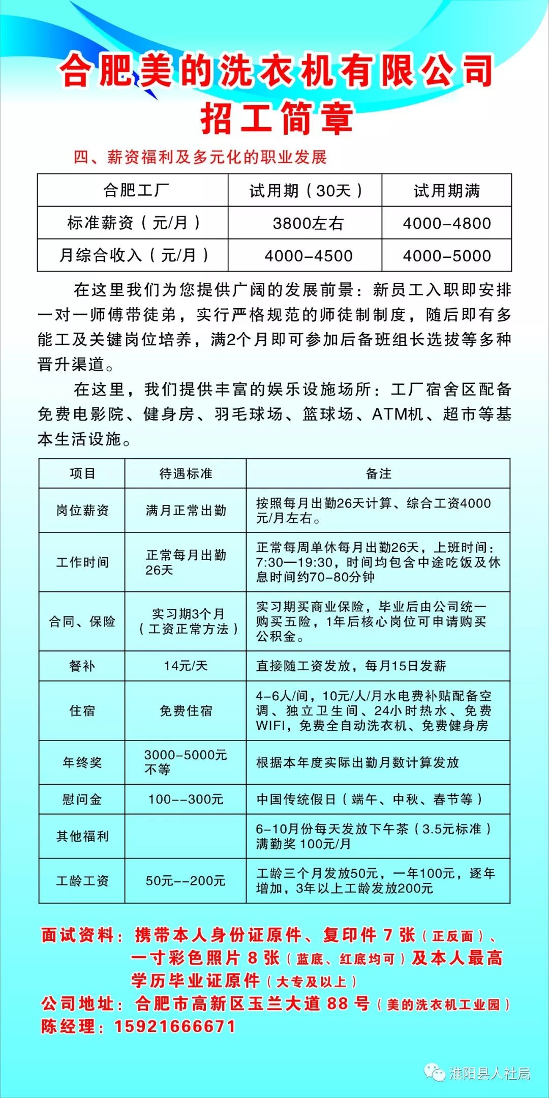 项城最新招聘信息,项城最新招聘信息概览