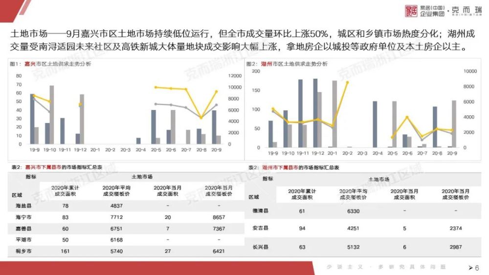 郑州土拍最新消息,郑州土拍最新消息，城市发展与土地市场的动态分析