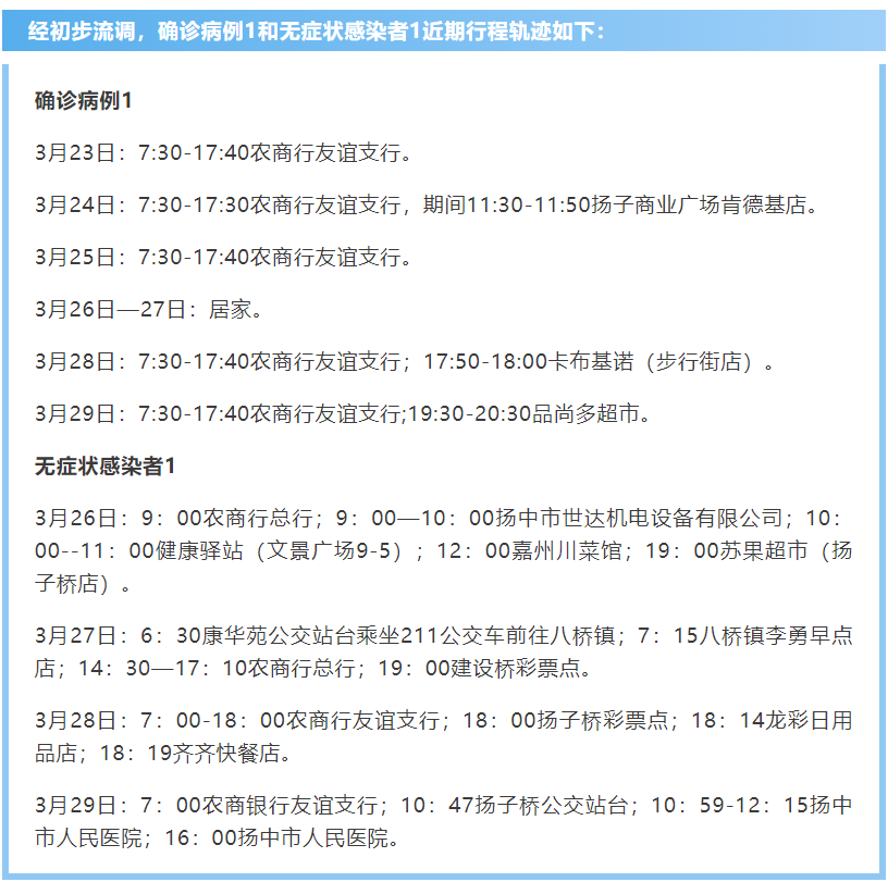 长沙病例最新消息,长沙病例最新消息，全面防控，守护我们的城市