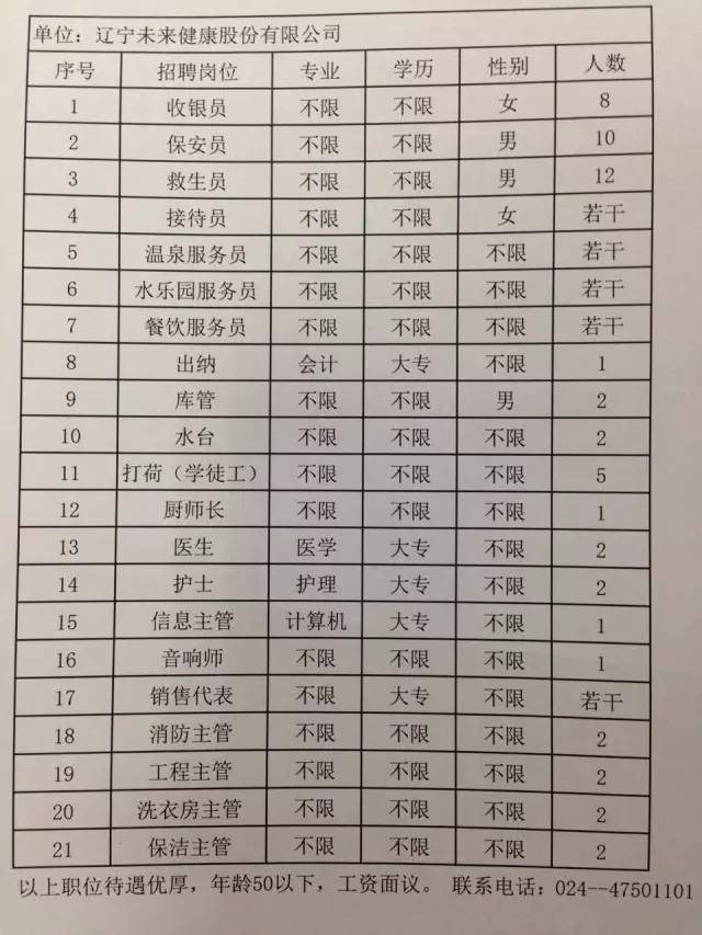 本溪最新招聘,本溪最新招聘动态及职业机会展望