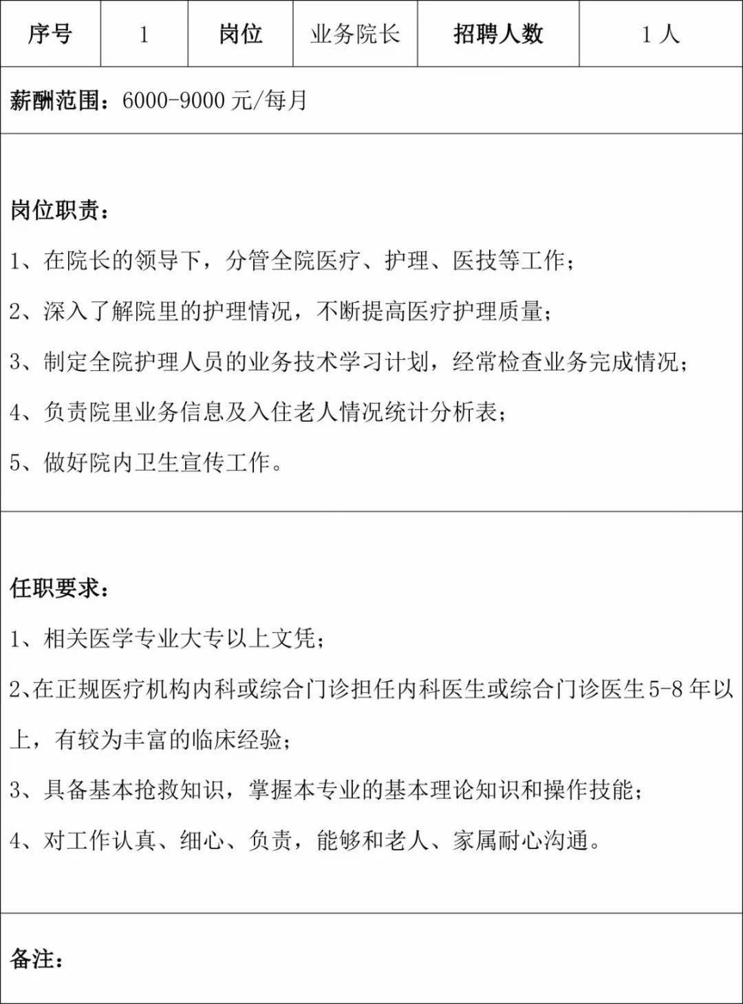 福泉招聘网最新招聘,福泉招聘网最新招聘动态深度解析