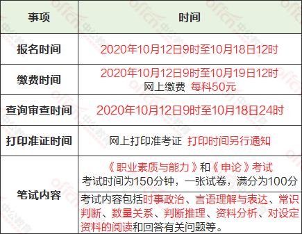 辽阳最新招聘信息,辽阳最新招聘信息概览