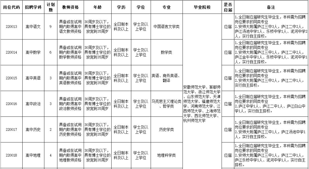 聚精会神 第8页