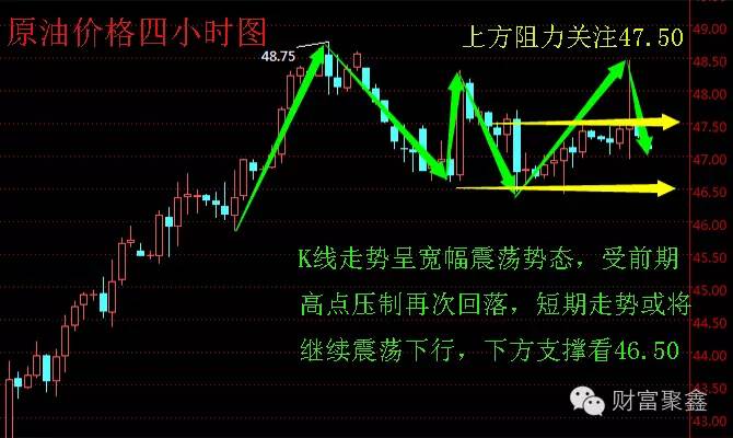 国际原油最新价格消息,国际原油最新价格消息及其影响分析