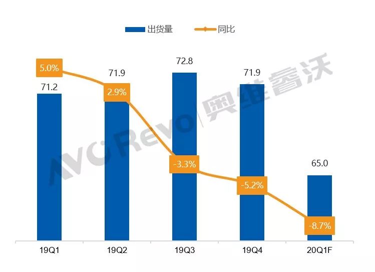 最新新型冠状病毒疫情,最新新型冠状病毒疫情，全球的挑战与应对策略