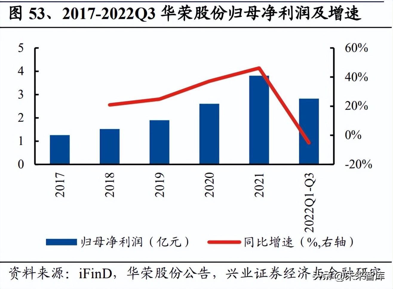 核电最新消息新闻,核电最新消息新闻，全球核电发展趋势及前景展望