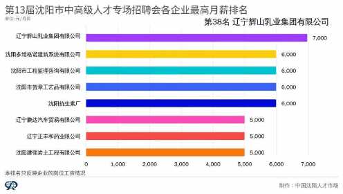 青山绿水 第8页