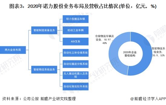 马云最新投资,马云最新投资动向，探索未来，引领创新