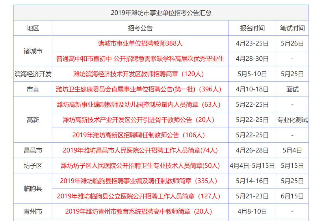 气势非凡 第5页