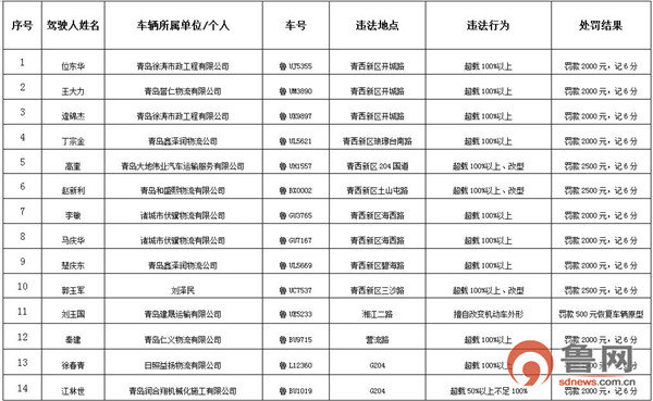 白小姐四肖四码100%准,关于白小姐四肖四码100%准的真相探究——警惕背后的违法犯罪风险