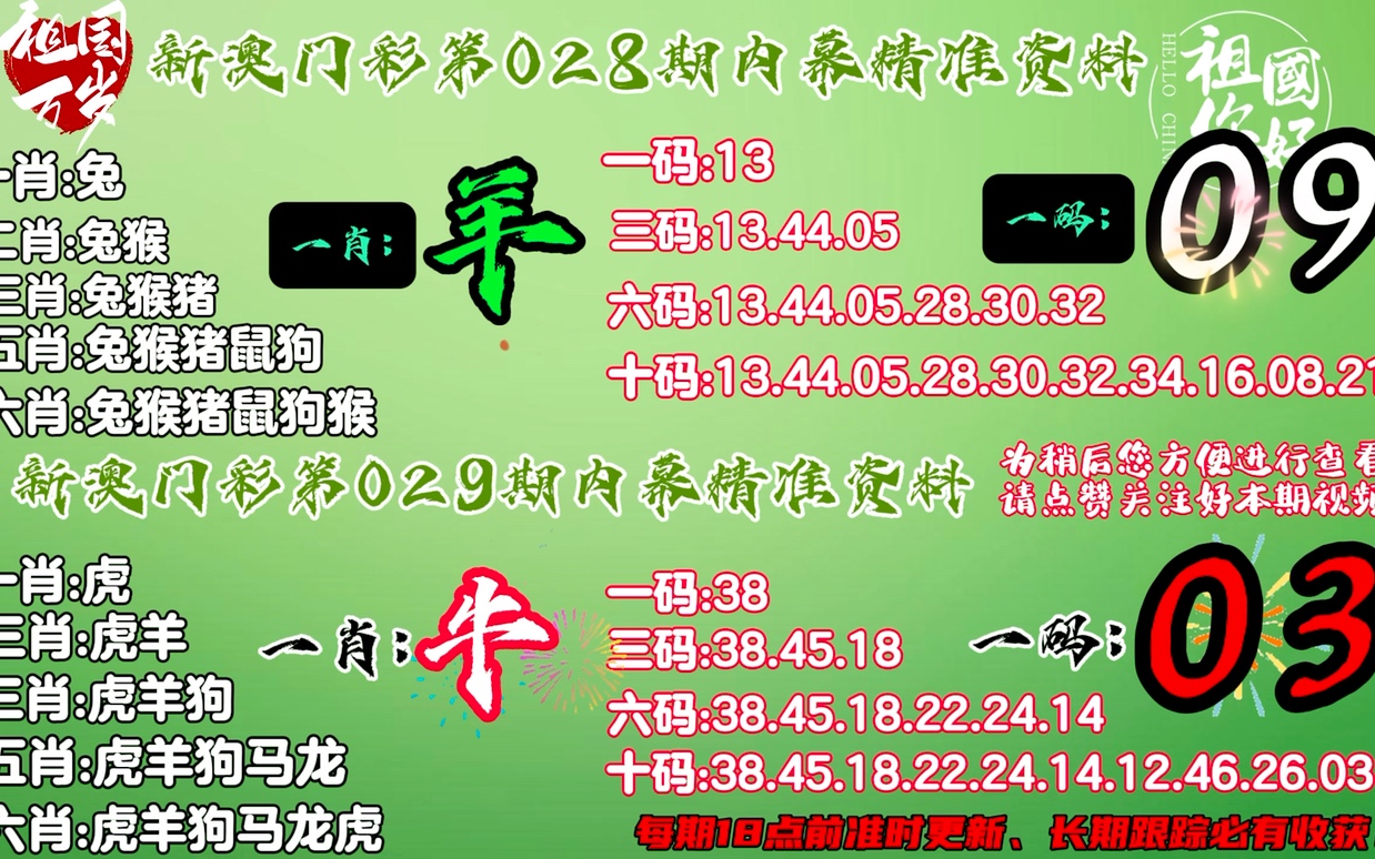 正版资料免费精准新奥生肖卡,正版资料免费精准新奥生肖卡，探索知识的新纪元