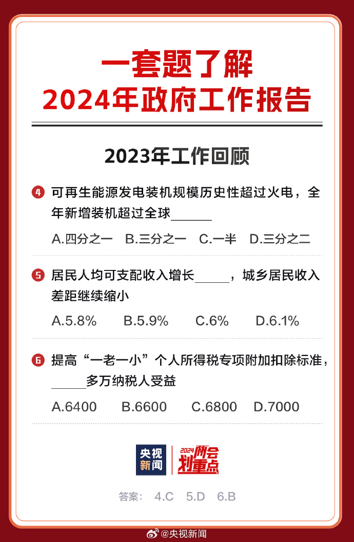 2024资料精准大全,2024资料精准大全——一站式获取最新信息的指南