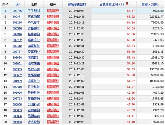 今晚澳门三肖三码开一码,警惕风险，今晚澳门三肖三码开一码背后的风险与挑战