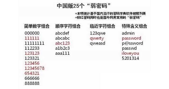 闻名于世 第8页