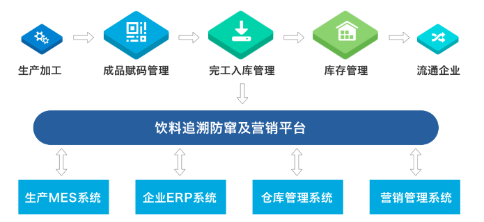 澳门一码中精准一码的投注技巧分享,澳门一码中精准一码的投注技巧分享——误入歧途的警示与反思