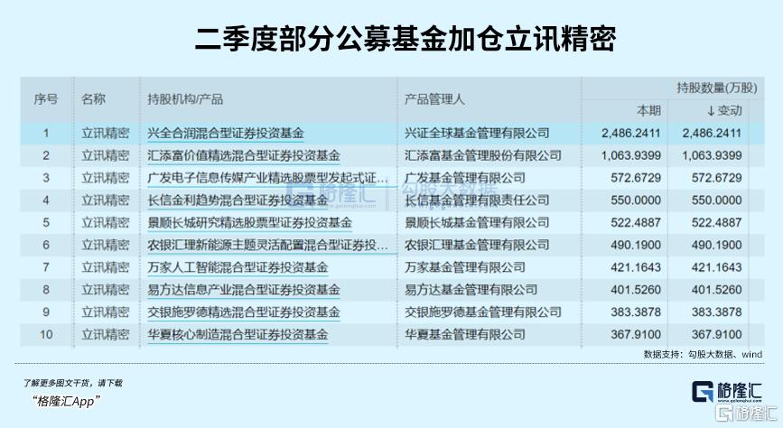 2004新澳精准资料免费,揭秘2004新澳精准资料免费背后的秘密