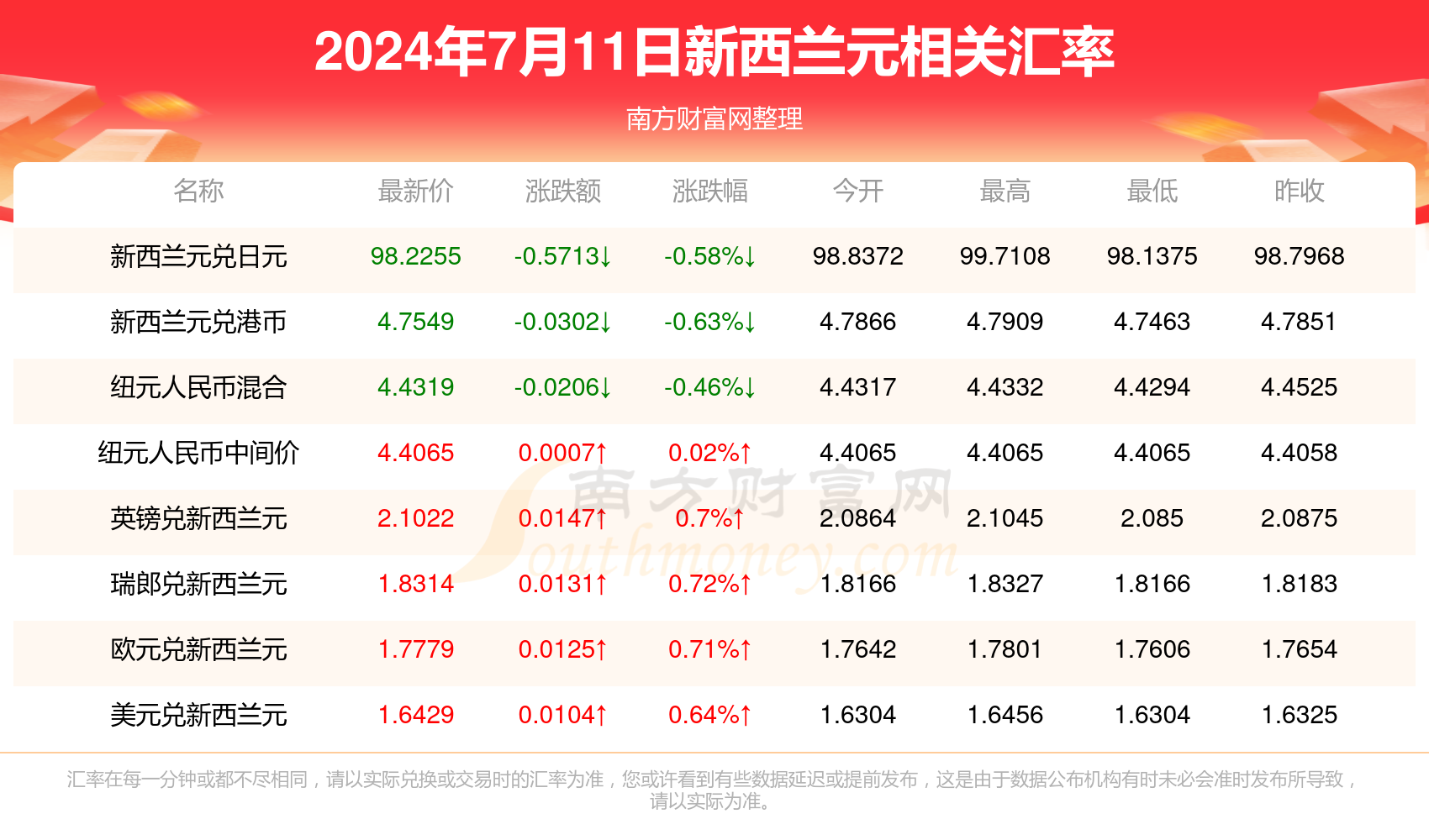 新澳2024资料大全免费,新澳2024资料大全免费，探索与获取