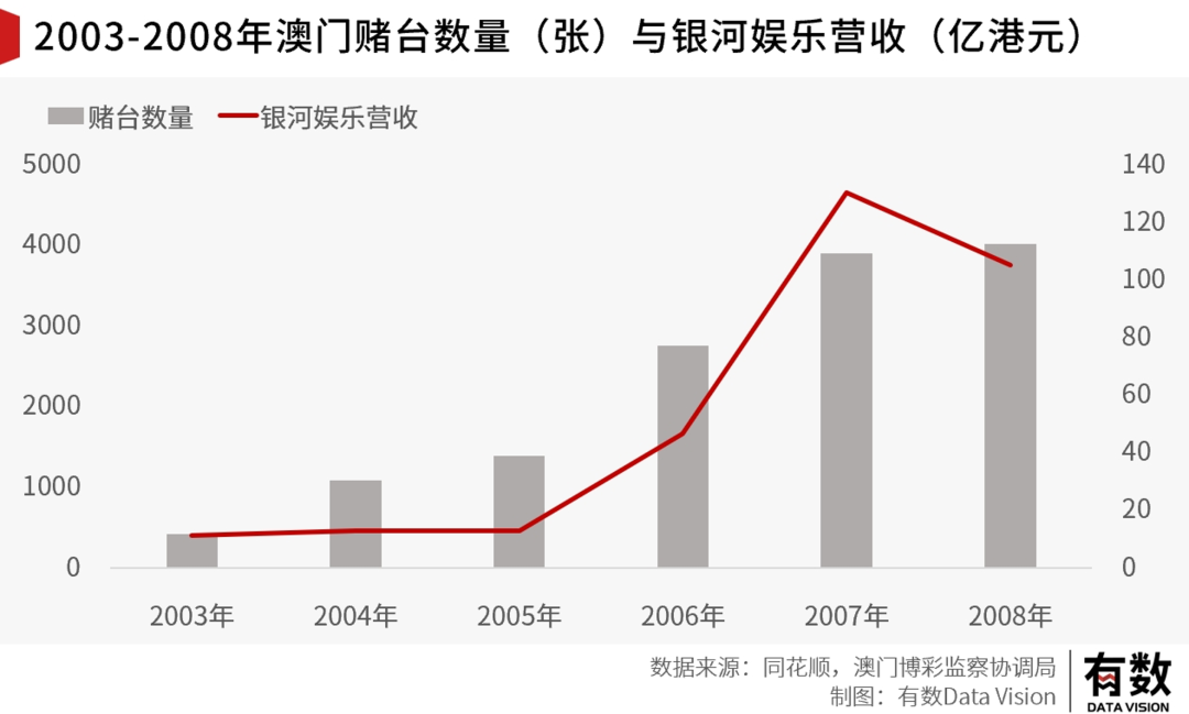 新澳门全年资料内部公开,新澳门全年资料内部公开，揭示数据的魅力与挑战