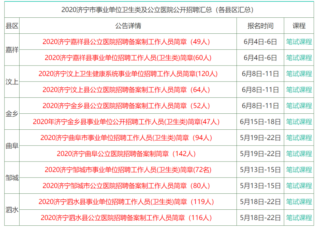 2024年正版资料免费大全挂牌,迈向2024年正版资料免费共享的未来——正版资料免费大全挂牌展望