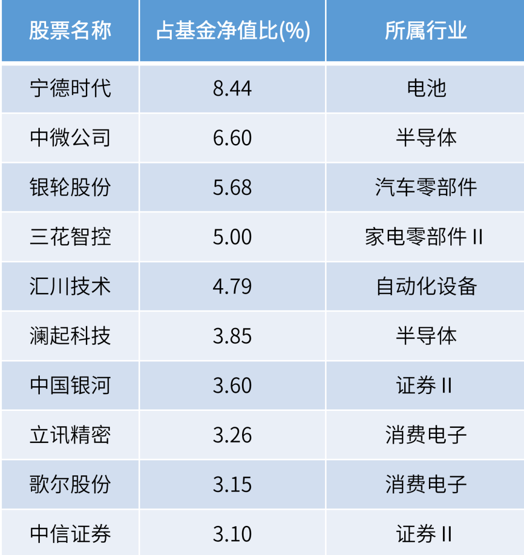 2024年全年资料免费大全,揭秘，2024年全年资料免费大全——你所需要的一切，一网打尽