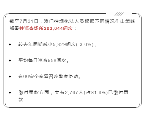 新澳门最新开奖记录查询,新澳门最新开奖记录查询，警惕背后的违法犯罪风险