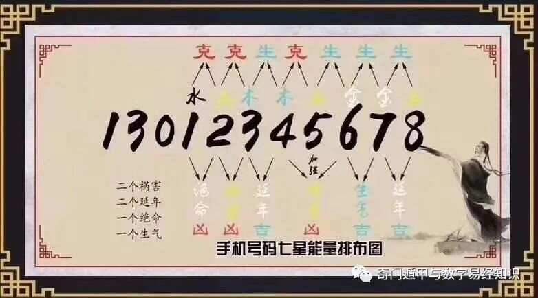 7777788888王中王中恃,揭秘数字背后的故事，王中王中恃与数字7777788888的神秘联系