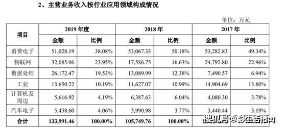 全香港最快最准的资料,全香港最快最准的资料，深度解析与实际应用