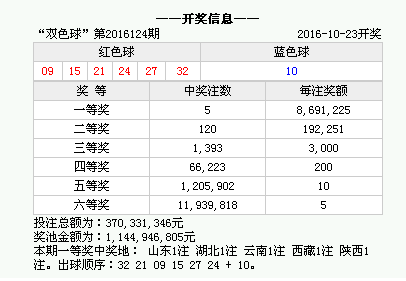 兔死狗烹 第7页