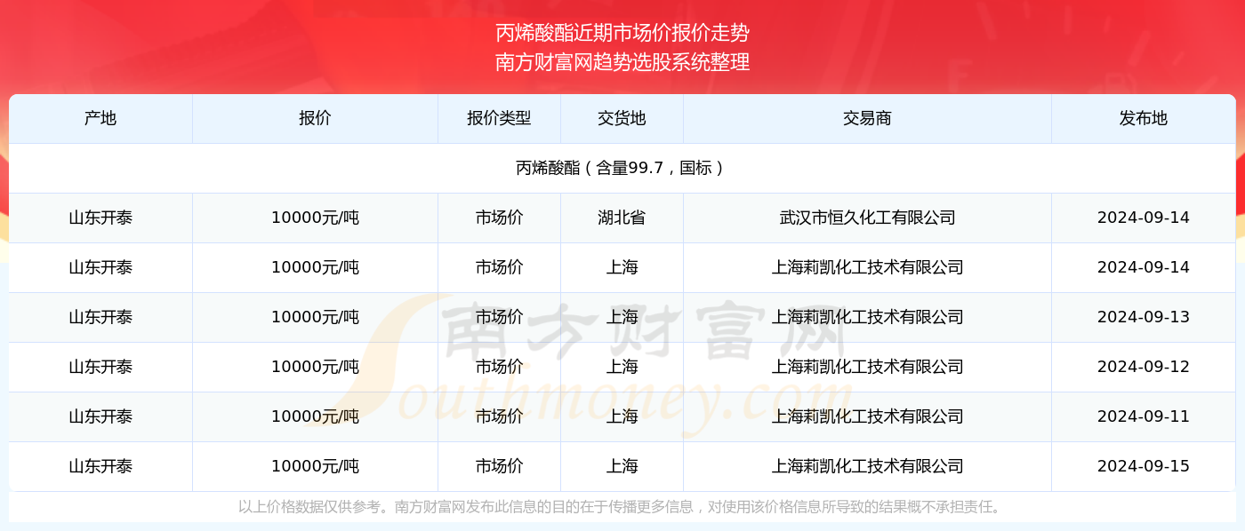 龙潭虎穴 第12页