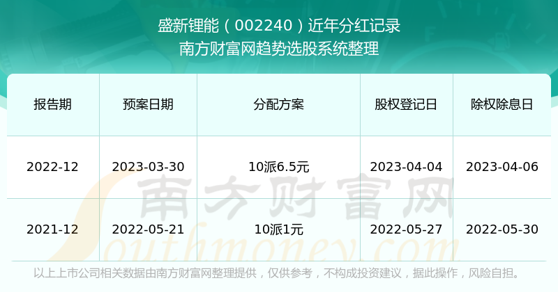 人声鼎沸 第4页