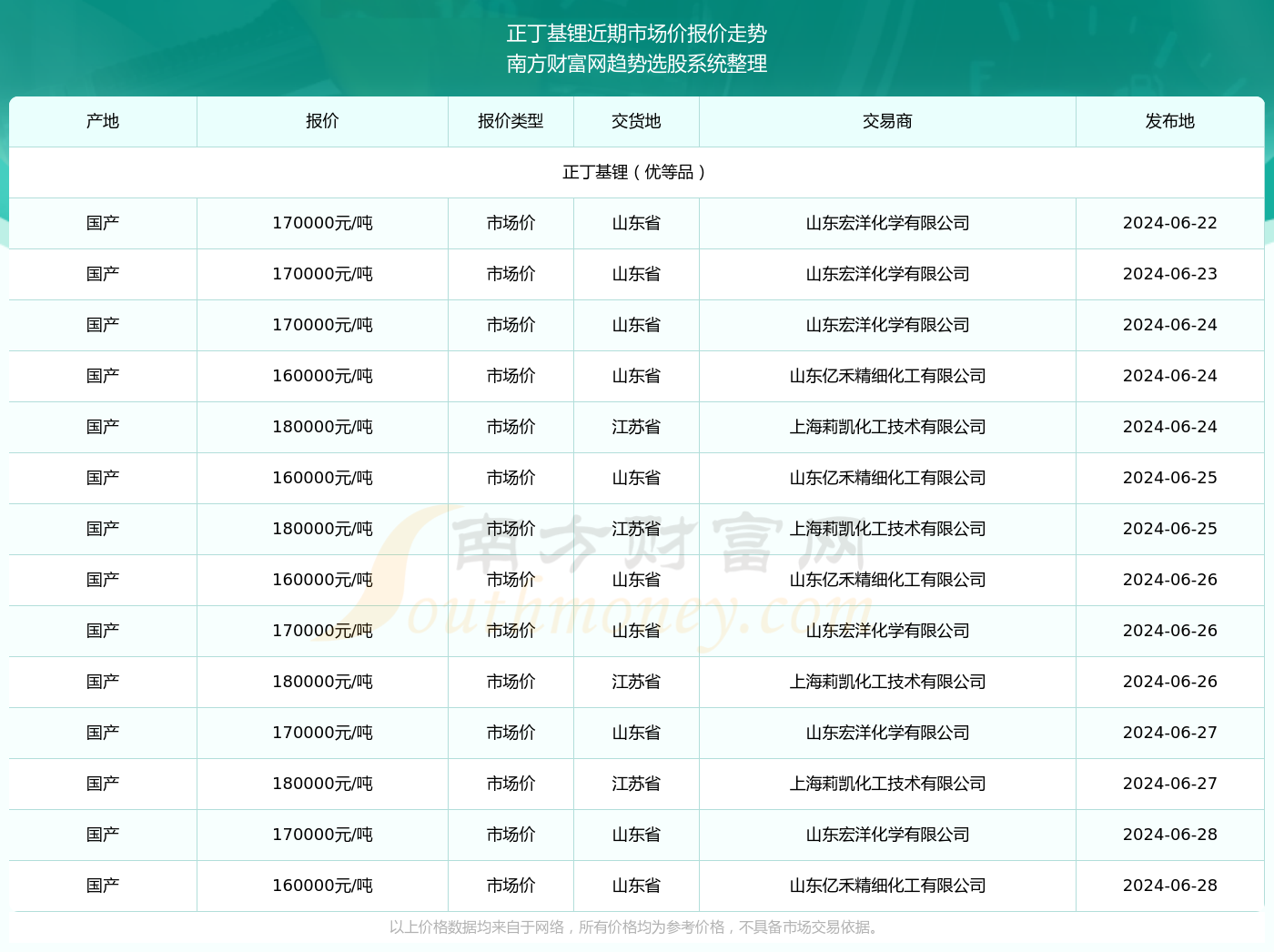 2024香港资料大全正新版,香港资料大全正新版 2024年概览