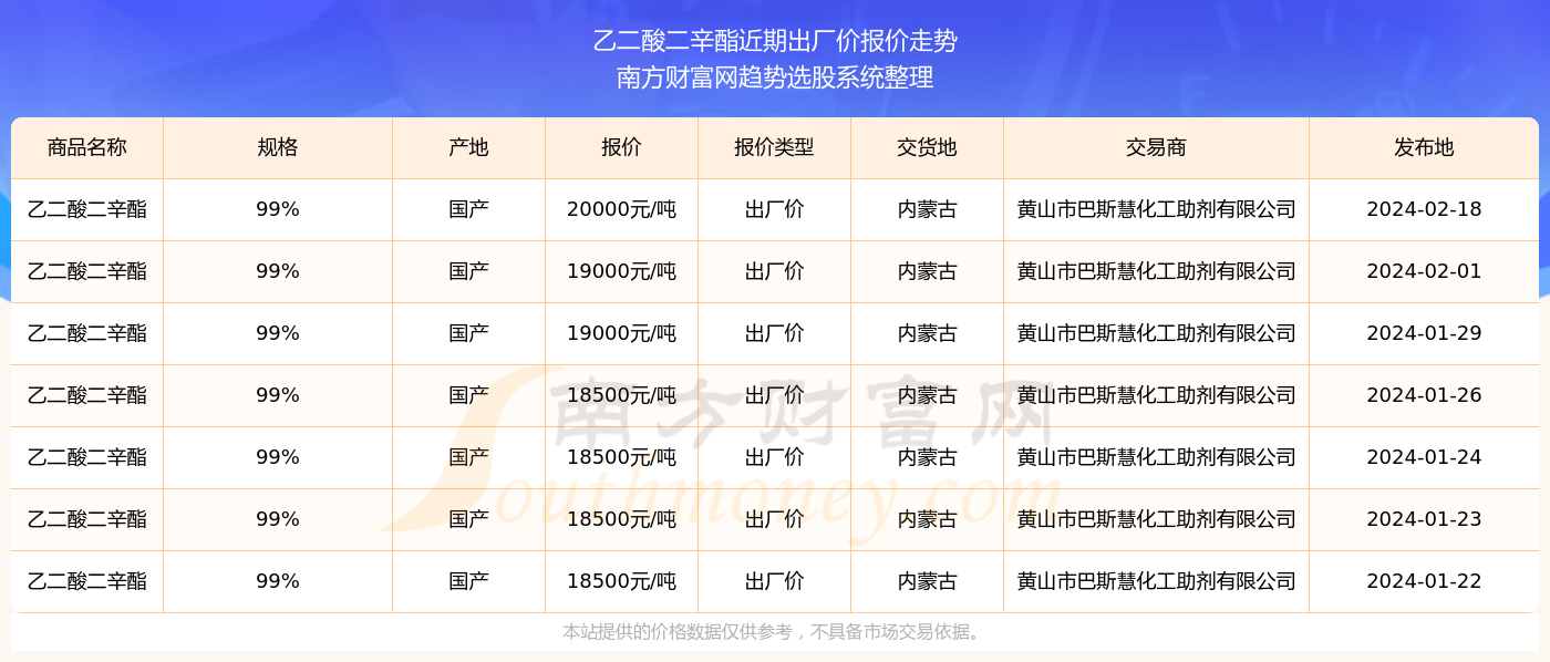 狼心狗肺 第7页